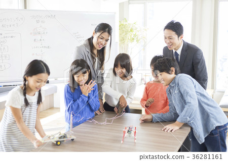 Cram computer programming classroom robot Cram computer programming classroom robot 36281161