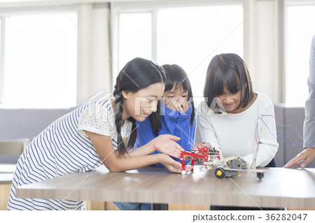 Cram computer programming classroom robot 36282047