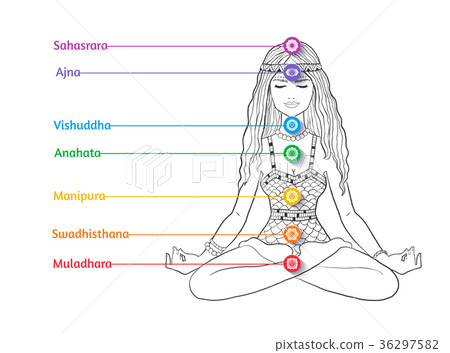 Woman sitting at pose of lotus and meditating 36297582