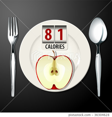 Vector of Calories in Apple 36304628
