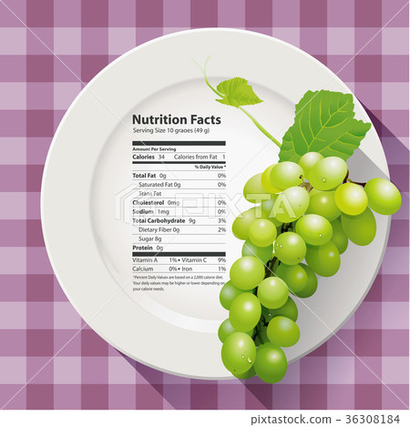 Vector of Nutrition facts Green grapes Vector of Nutrition facts Green grapes 36308184