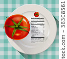Vector of nutrition facts tomato 36308561