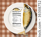 Vector of Nutrition facts mackerel 36308752