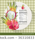 Vector of Nutrition facts in one cup dragon fruit 36310833