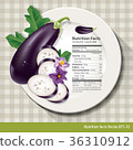 Vector of Nutrition facts in eggplant 36310912
