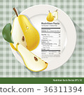 Vector of Nutrition facts in one medium Pear 36311394