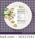 Vector of Nutrition facts one oz of  pistachio  36311541