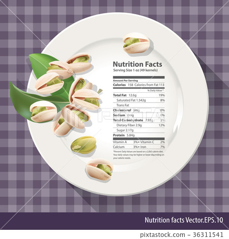 Vector of Nutrition facts one oz of pistachio Vector of Nutrition facts one oz of pistachio 36311541
