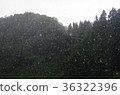 Guerilla heavy rain 36322396