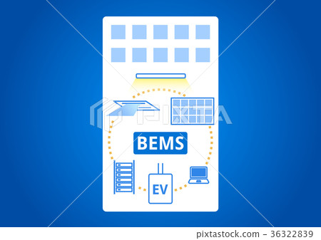 BEMS Building Energy Management System BEMS Building Energy Management System 36322839