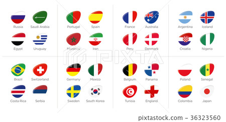 Groups of participating countries in russia Groups of participating countries in russia 36323560