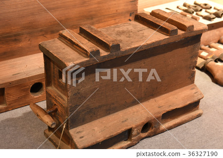 Retro bellows 36327190