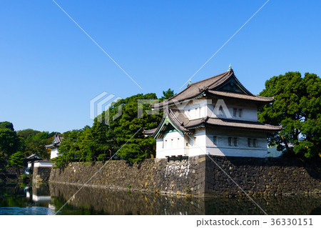 Edo Castle Samurai, Kisokyomon and Hori (Horizontal) 36330151