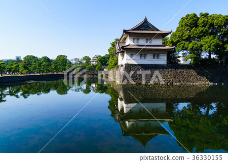 江戶城江井，Kisokyomon和Hori第4部分（水平） 36330155