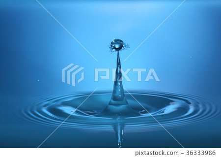 Collision of water droplets 36333986