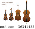 String instrument 36341422