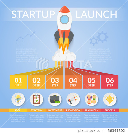 Startup Launch Infographics 36341802
