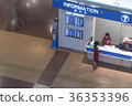 Information office 36353396