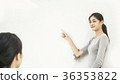 asian girl points hand on the whiteboard wall 36353822