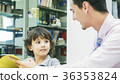 teacher and student learn with book 36353824