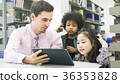 teacher and kid looking on tablet device 36353828