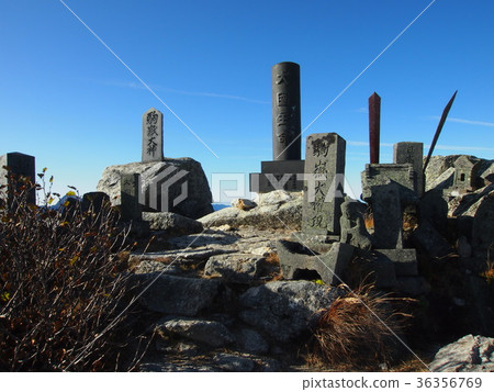 Kai Komagatake 36356769