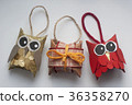 Decorations for christmas tree 36358270