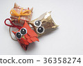 Decorations for christmas tree 36358274