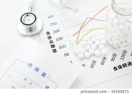 醫療護理 36369873