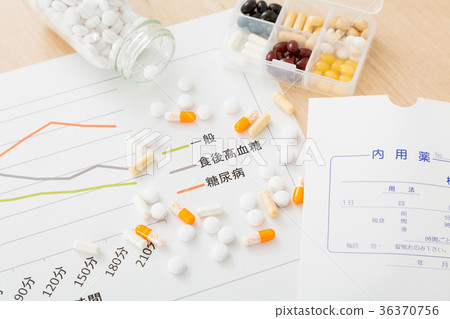 Medical Medical 36370756