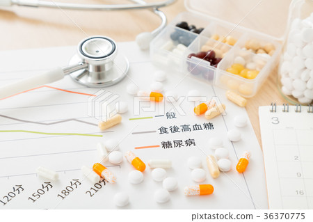 Medical 36370775