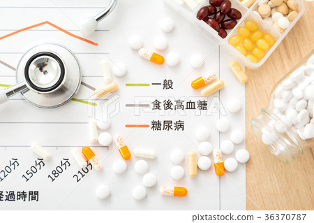 Medical 36370787