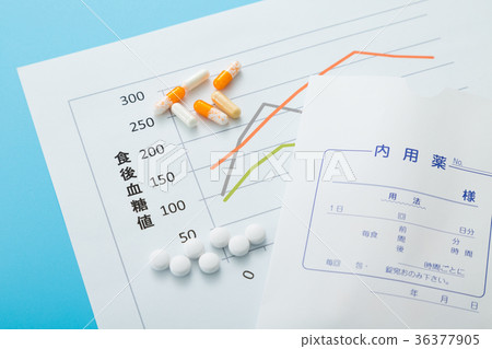 醫療護理 36377905