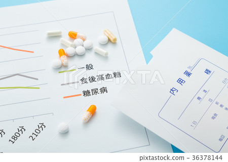 醫療護理 36378144