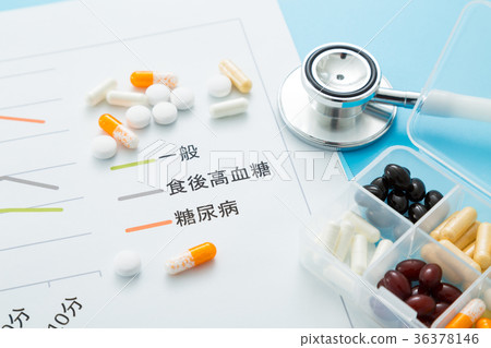 Medical 36378146