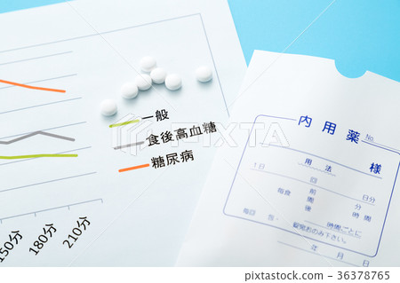 Medical 36378765