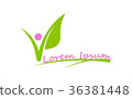 Visual identity for organic food producers 36381448