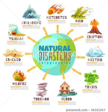 natural disasters infographics disaster illustration vector catastrophe