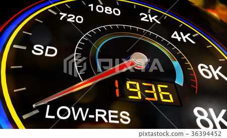 Meter Showing Change Video Resolutions over Time 36394452