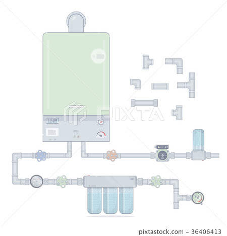 Heating system. Set gas boiler and circulation 36406413