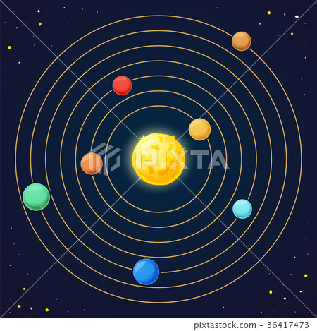 Exoplanets orbiting stars, vector illustration 36417473