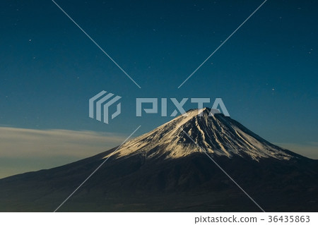 從Shindoen看到的富士山（夜景） 36435863