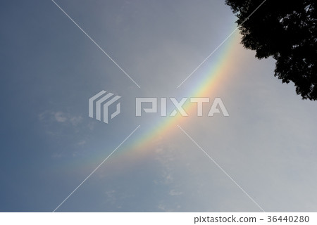Ring zenith arc Ring zenith arc 36440280