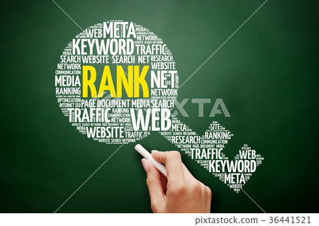 RANK key word cloud collage RANK key word cloud collage 36441521