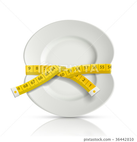 tailor centimeter around the plate 36442810