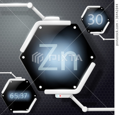 chemical element zinc 36442844