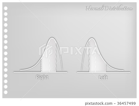 Positve and Negative Distribution Curves Positve and Negative Distribution Curves 36457499