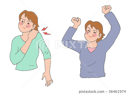 Shoulder stiffness before and after Shoulder stiffness before and after 36461974