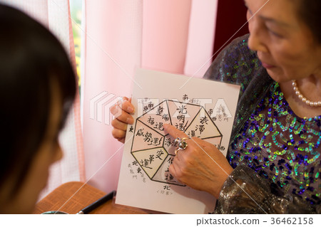 Fortune Teller Fortune Fortune Teller Fortune Teller Fortune Fortune Teller 36462158