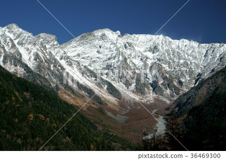 Hotaka-dake (shooting location: near Kappabashi) 36469300